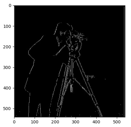 final 0.35 threshold