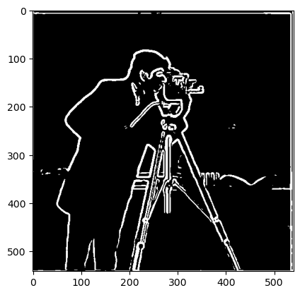 edge image of DoG filter